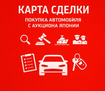 Карта сделки: как происходит покупка автомобиля с аукциона Японии